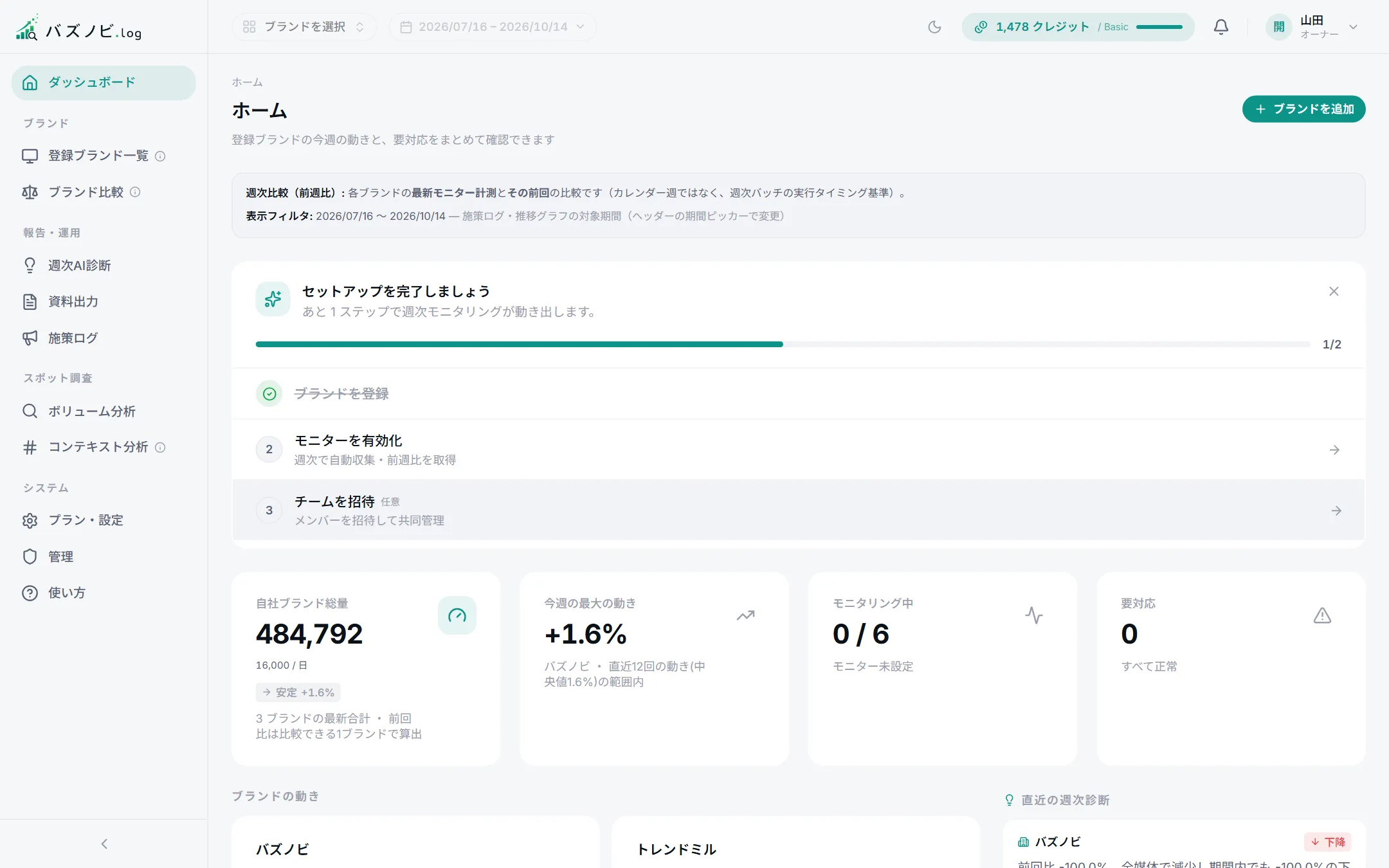 ダッシュボード